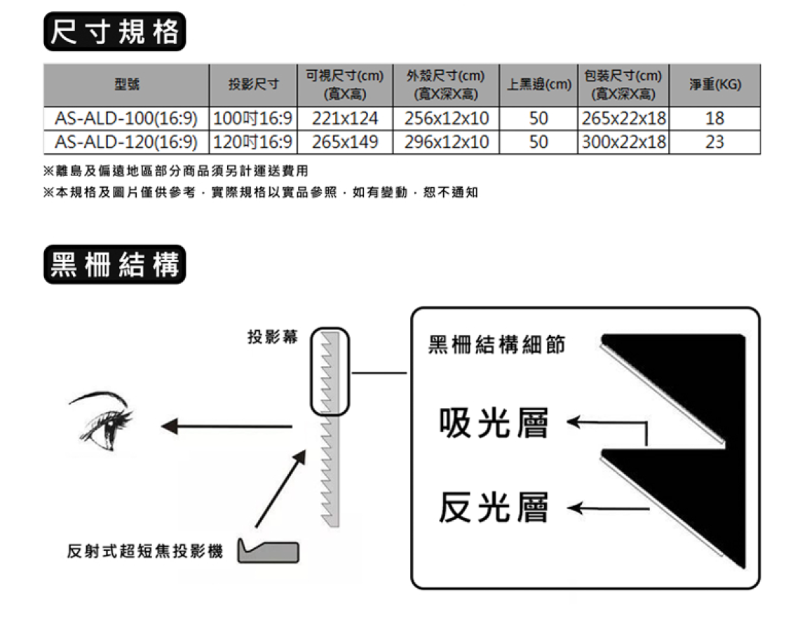 視紀音響 CASOS 卡色式 AS-ALD-100 超短焦 電動線拉抗光布幕 100吋 16:9 公司貨:圖片 2