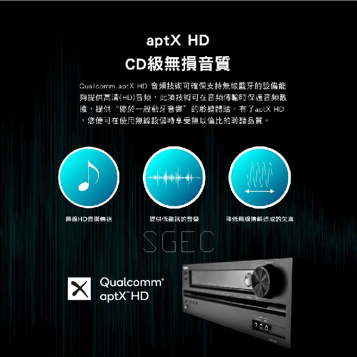 視紀音響 PX 大通 BTR-1600HDN 無線 藍牙 5.0 高傳真 音樂傳輸 接收器:圖片 2
