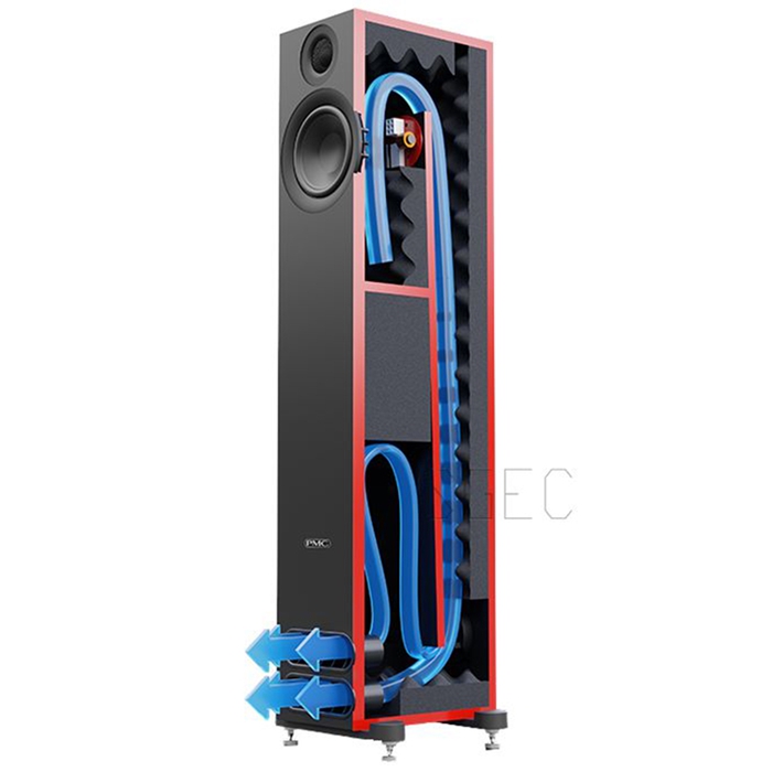 視紀音響 展示 特價 出清 英國 NAD C368 數位 類比兩用 綜合擴大機 + PMC 英國 Prodigy 5 小型落地二音路 落地喇叭 一對 公司貨:圖片 5