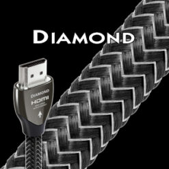 視紀音響 美國 AudioQuest 鑽石 Diamond HDMI線 2.0版 數位訊號線 純銀 支援3D 1.5M 公司貨