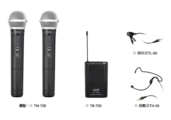 TEV TR-726 UHF雙頻道接收系統 無線麥克風 含2支mic 贈海綿套:圖片 3
